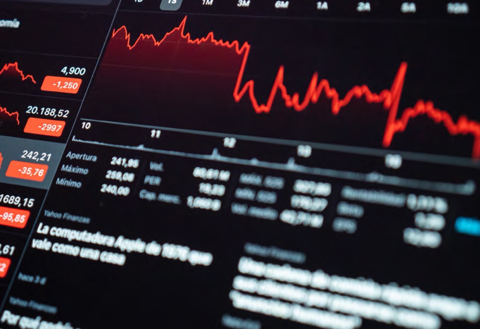 Staffing Mergers and Acquisitions (M&A): Succeeding in an Uncertain Market